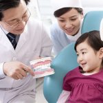 chăm sóc răng miệng