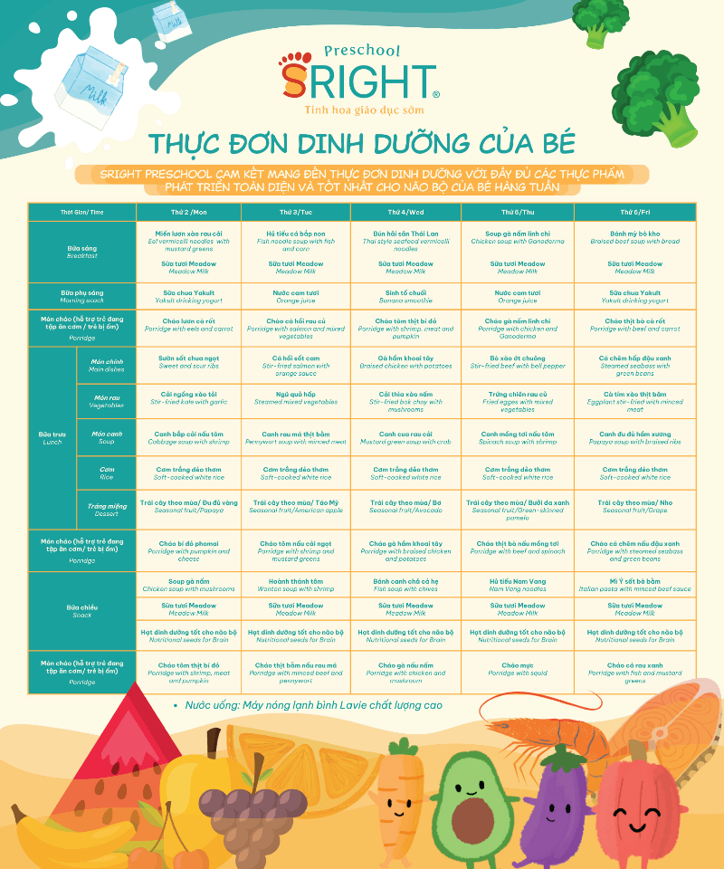 sright preschool thủ đức có tốt không